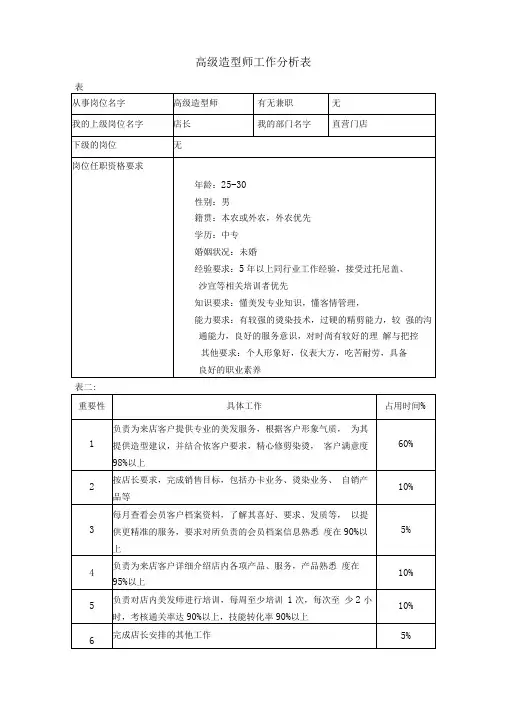 工作分析表(高级造型师)