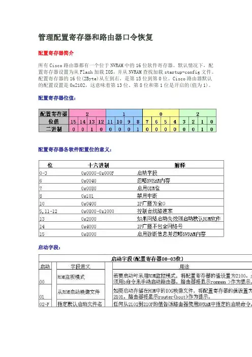 查看路由器寄存器的值