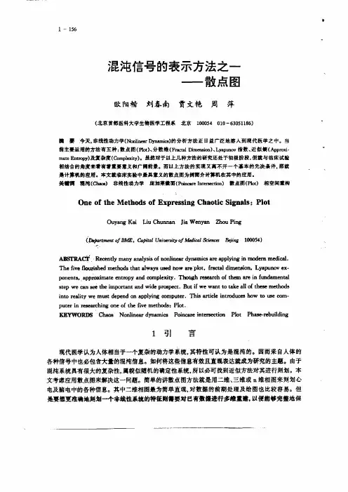 混沌信号的表示方法之一-散点图