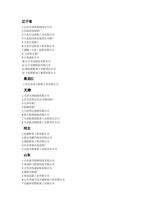 船厂分布