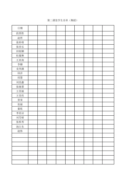 2018年上学期社团名单