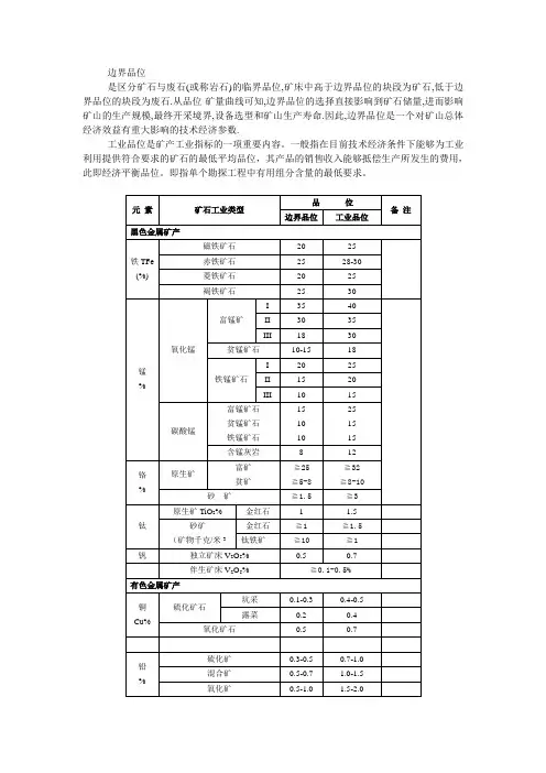 矿石品位基础知识