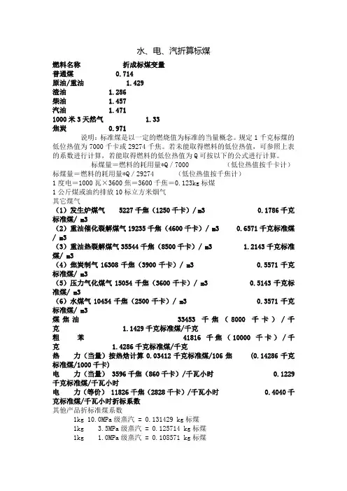 标煤折算公式