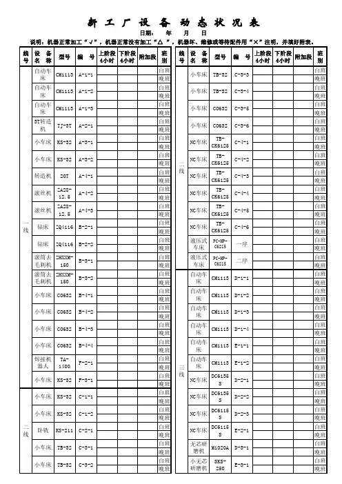 动态表填写单