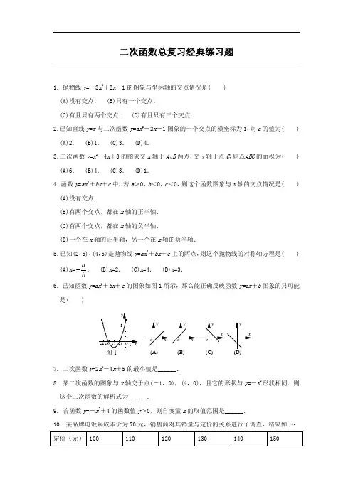(完整版)初中数学二次函数专题经典练习题(附答案)