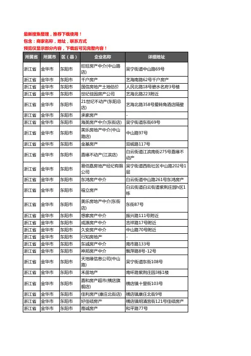 新版浙江省金华市东阳市房屋中介企业公司商家户名录单联系方式地址大全225家