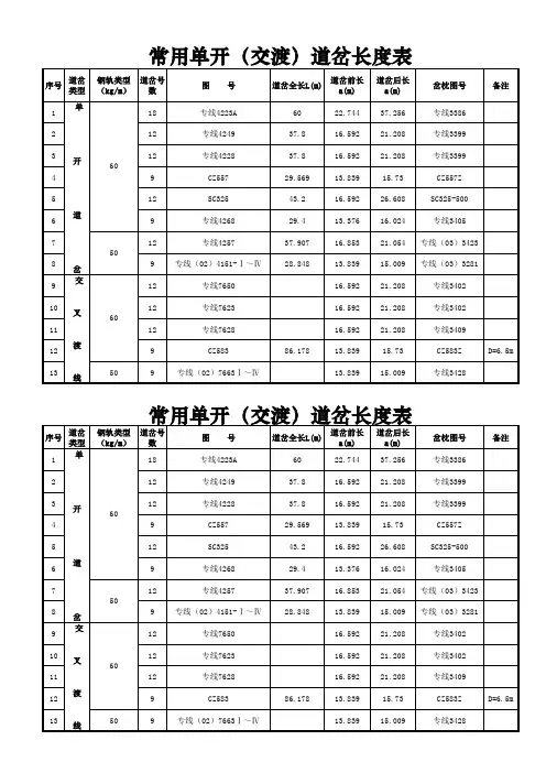 道岔尺寸表
