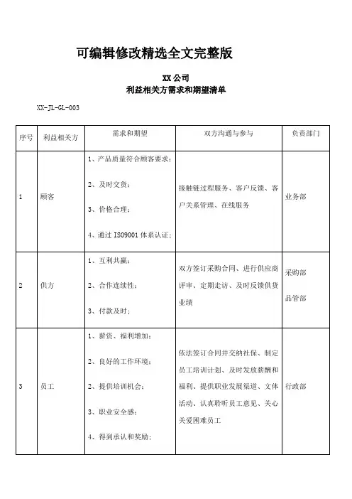 利益相关方需求和期望清单全文
