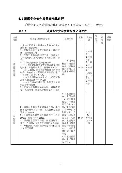 质量标准化自评表