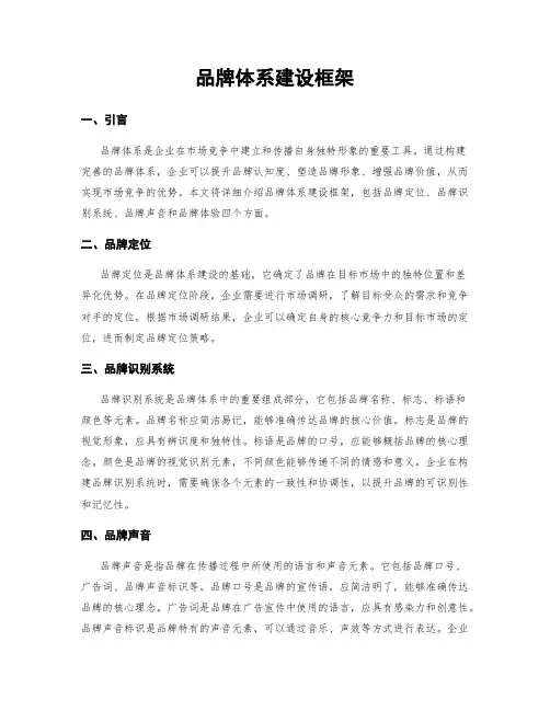 品牌体系建设框架