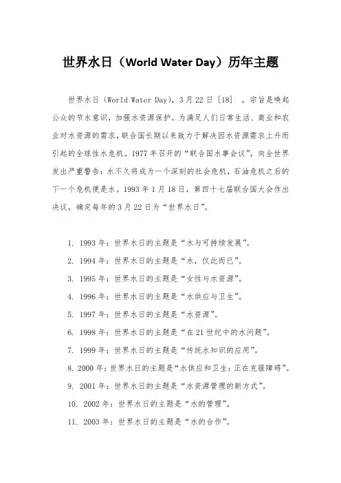 世界水日历年主题