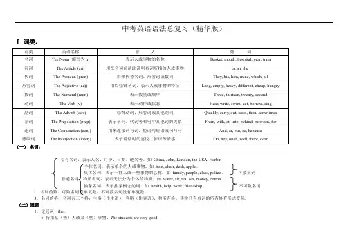 中考英语语法总复习(精华版)