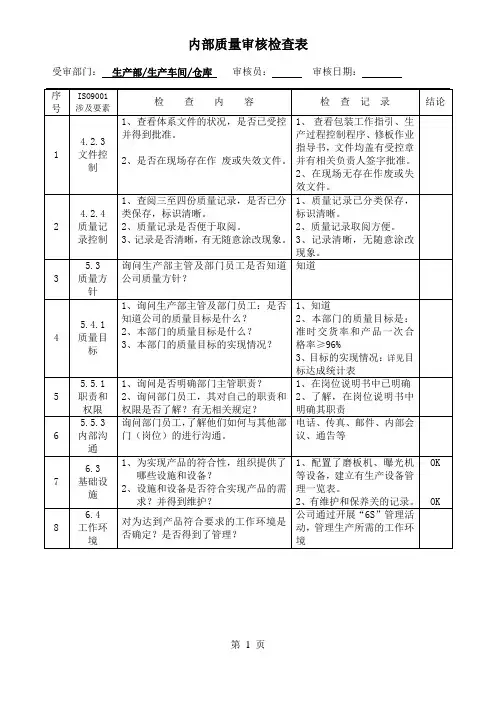 生产部-内部审核检查表