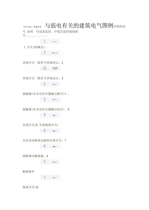 强电图例符号大全多年整理总结版