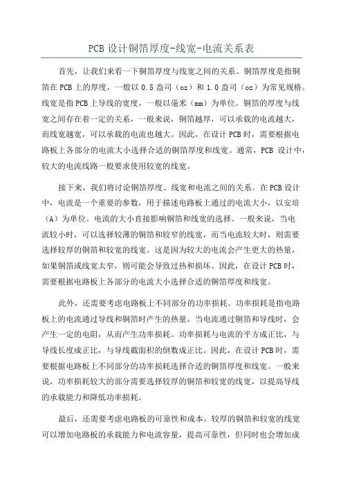 PCB设计铜箔厚度-线宽-电流关系表