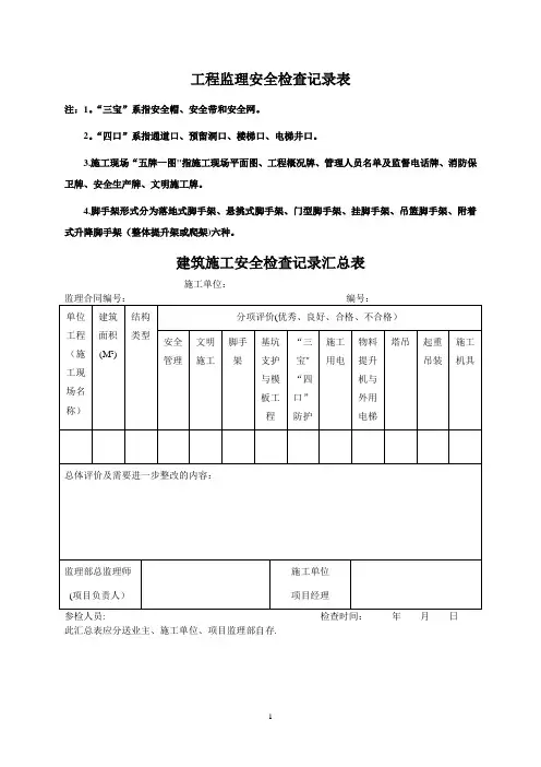 工程监理安全检查记录表