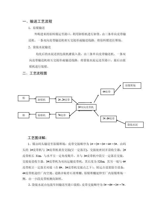 皮带输送工艺流程