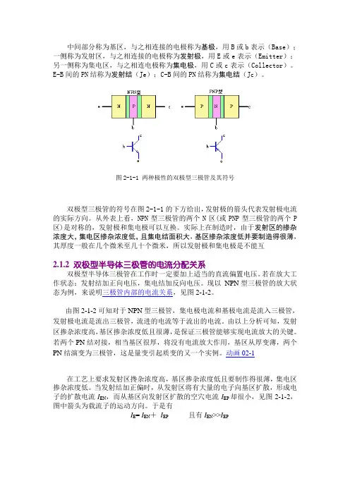 两种极性的双极型三极管及其符号