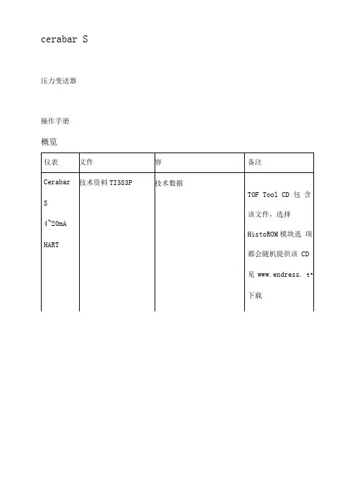 EH压力变送器操作说明书