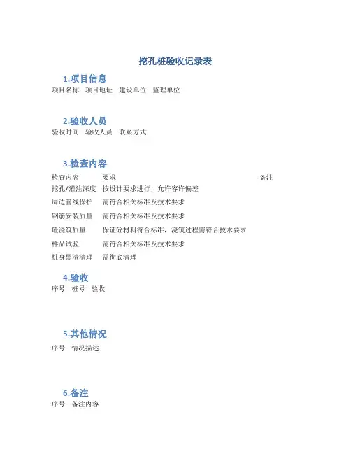 挖孔桩验收记录表