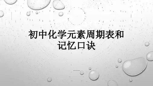 化学元素周期表