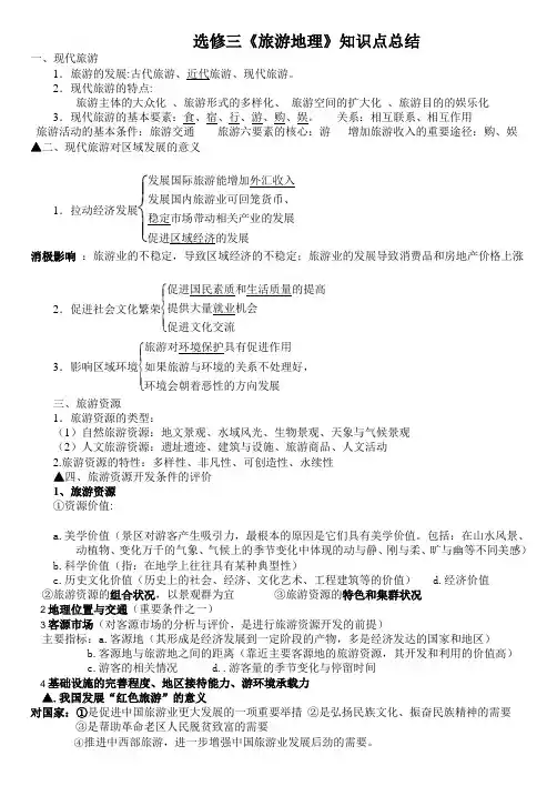 选修三《旅游地理》知识点总结