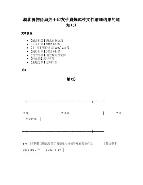 湖北省物价局关于印发价费规范性文件清理结果的通知(3)