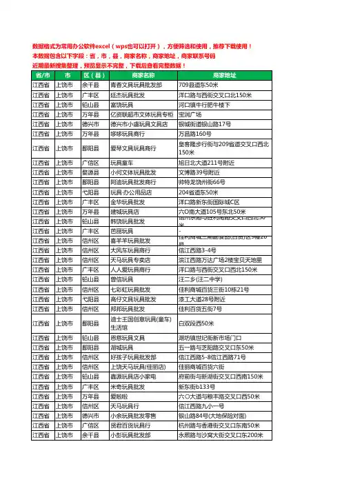 2020新版江西省上饶市玩具工商企业公司商家名录名单联系电话号码地址大全81家