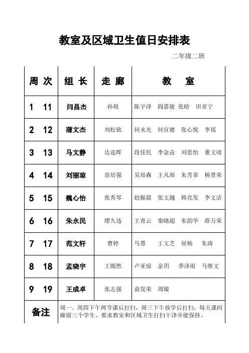 教室及区域卫生值日安排表