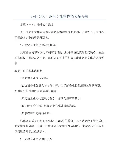 企业文化丨企业文化建设的实施步骤