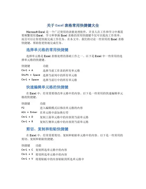 关于Excel表格常用快捷键大全