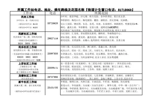 民治街道社区工作站管辖区域及联系方式
