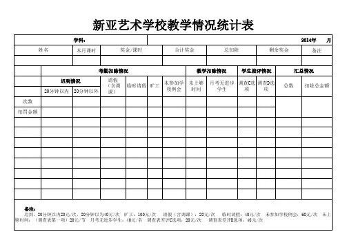 学校教学情况统计表