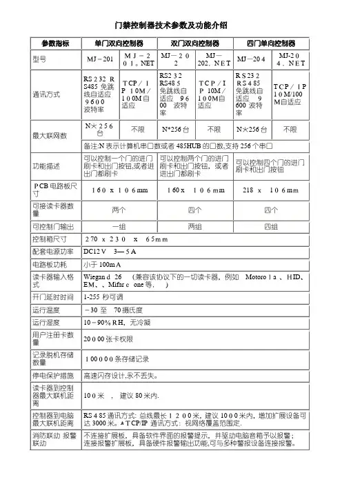 门禁控制器技术参数及功能介绍