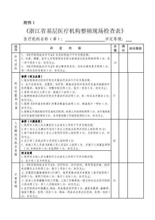 诊所、村卫生室检查表附件1