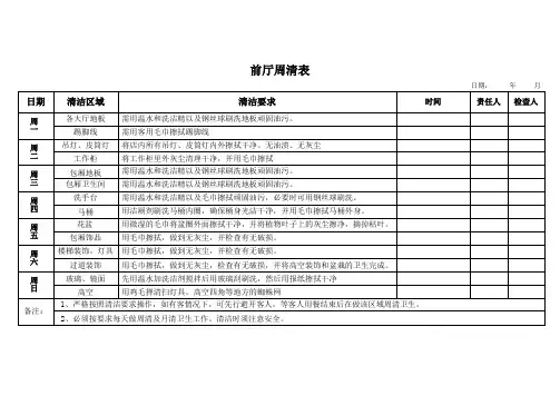 前厅周清表(完整版)