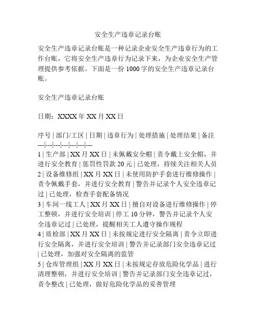 安全生产违章记录台账