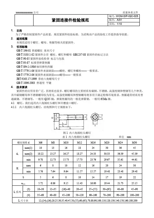 紧固件检验规范