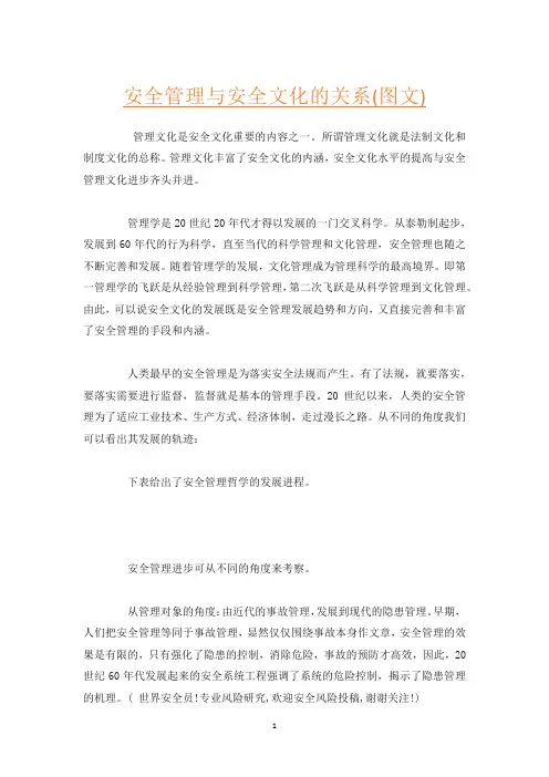 安全管理与安全文化的关系(图文)