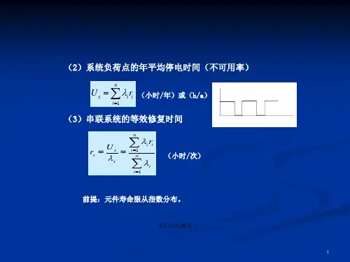 配电系统可靠性分析.pptx