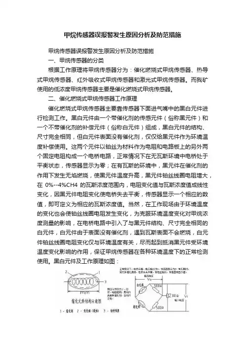 甲烷传感器误报警发生原因分析及防范措施