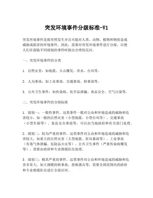 突发环境事件分级标准-V1