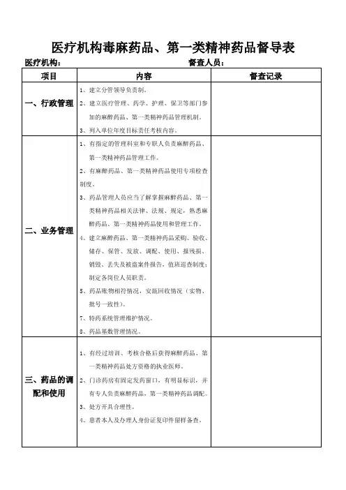麻醉药品、第一类精神药品督导表