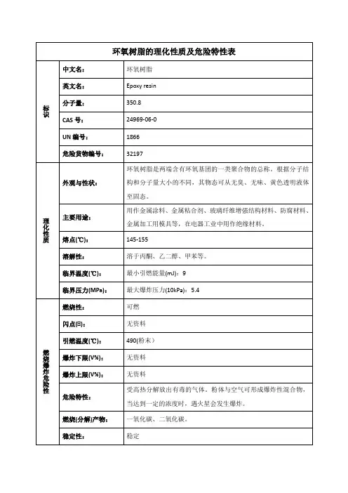 环氧树脂的理化性质及危险特性表