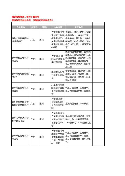 新版广东省惠州直流电机工商企业公司商家名录名单联系方式大全31家