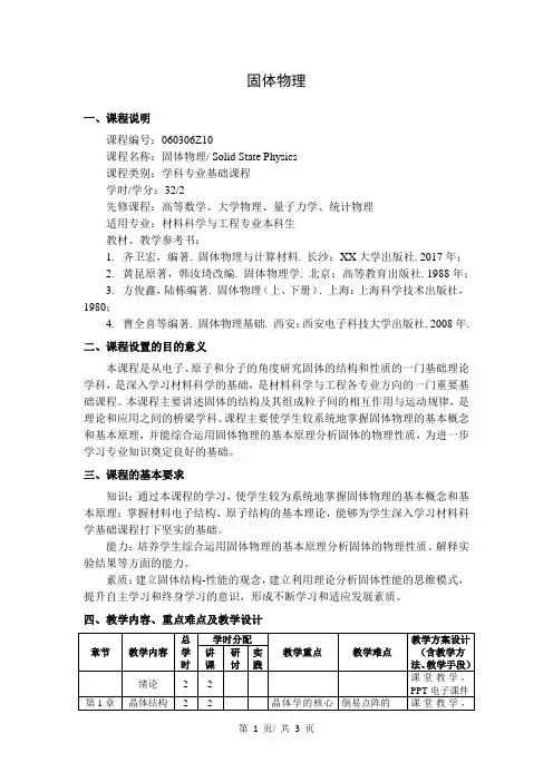 固体物理   教学大纲