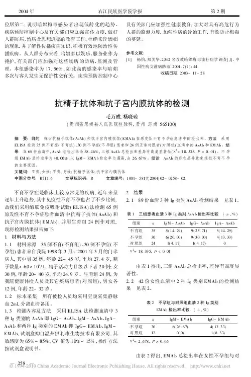 抗精子抗体和抗子宫内膜抗体的检测