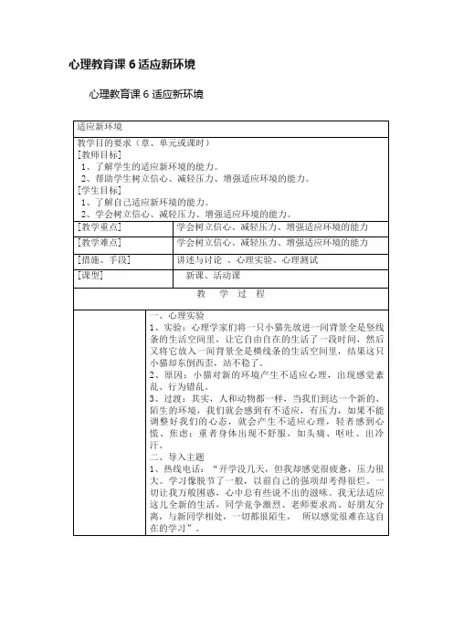 心理教育课6适应新环境