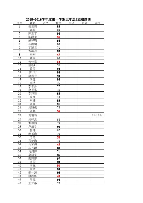 五年级数学学生名单