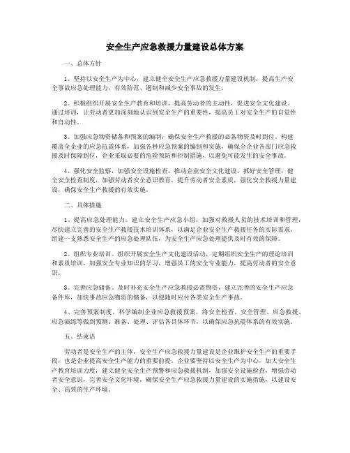 安全生产应急救援力量建设总体方案